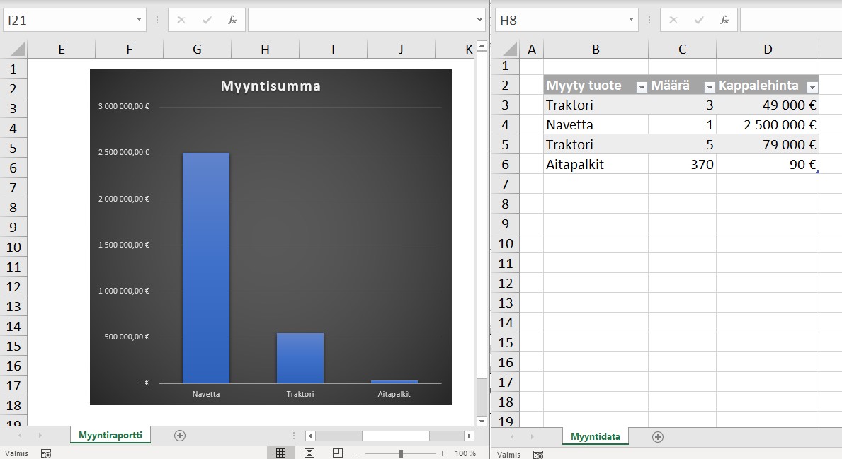 Vain tietojärjestelmästä viety data korvataan Excelissä. Myyntiraportti päivittyy automaattisesti. Vain tietojärjestelmästä viety data korvataan Excelissä. Myyntiraportti päivittyy automaattisesti.