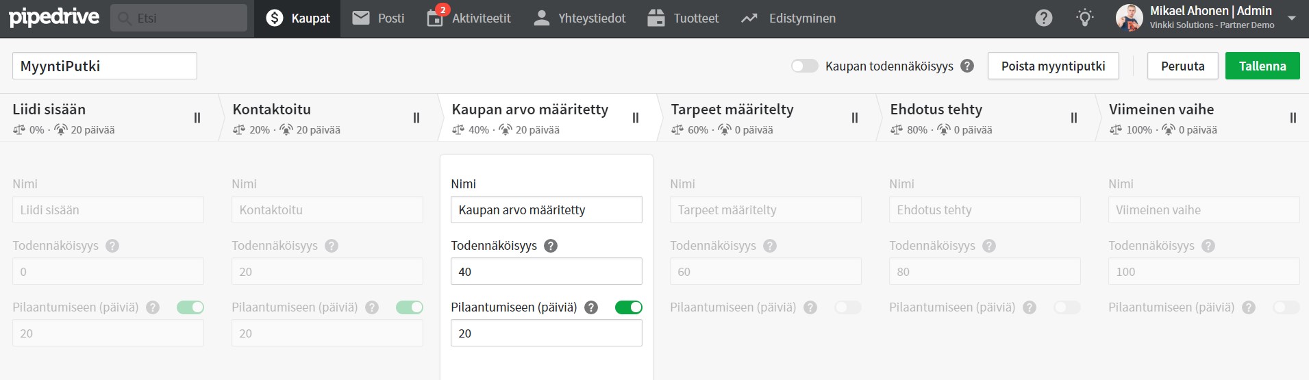 Määritä, kuinka pitkän ajan jälkeen kauppa pilaantuu missäkin myyntiputken vaiheessa. Määritä, kuinka pitkän ajan jälkeen kauppa pilaantuu missäkin myyntiputken vaiheessa.