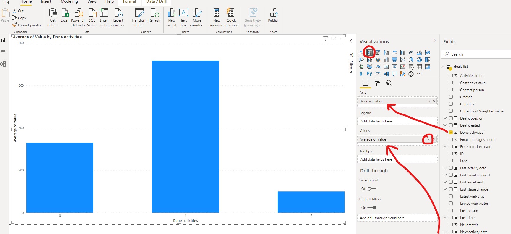 Pipedrive-dataa visualisoituna Power BI:ssa. Pipedrive-dataa visualisoituna Power BI:ssa.