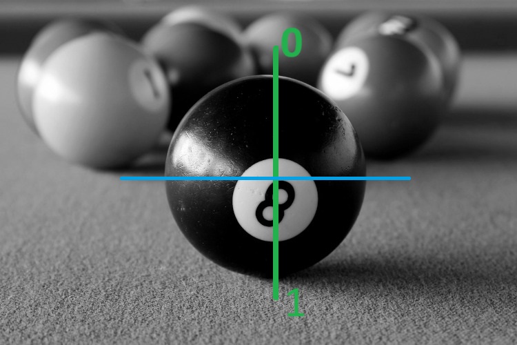 This measurement outcome is not possible in quantum billiards, as the number 8 should point exactly up or down. This measurement outcome is not possible in quantum billiards, as the number 8 should point exactly up or down.